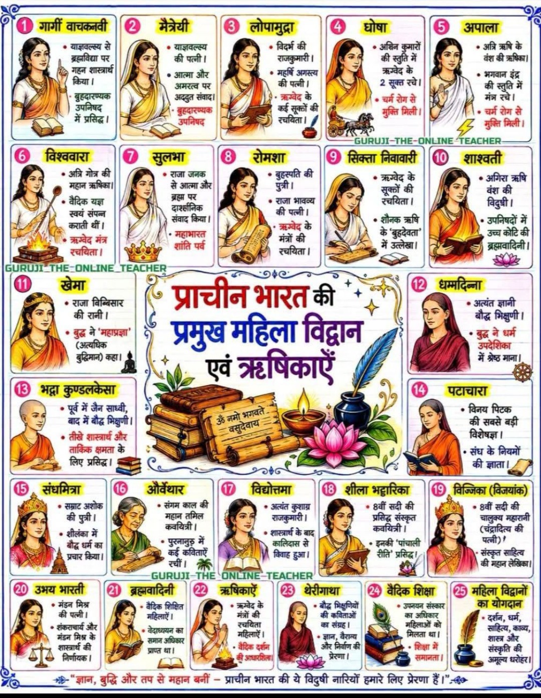 Educated%20Hindu%20women